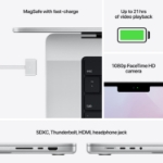 تصویر  لپ تاپ 16 اینچی اپل مدل MacBook Pro MK1F3 2021 - M1 Pro - 16GB - 1TB