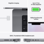 تصویر  لپ تاپ 14 اینچی اپل مدل MacBook Pro MKGQ3 2021 - M1 Pro - 16GB - 1TB